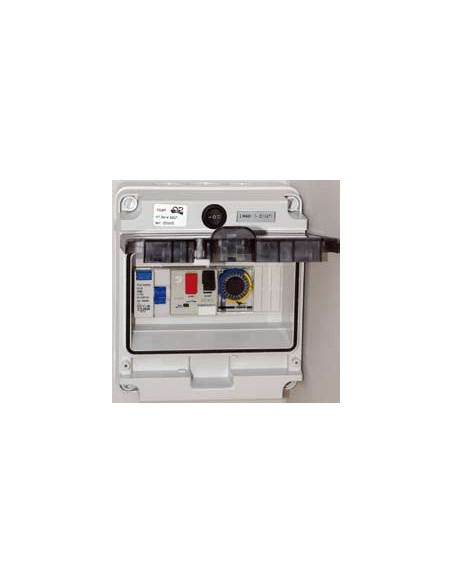 Armarios eléctricos